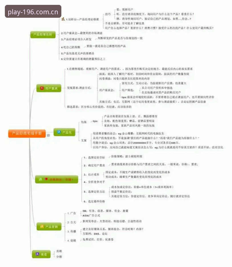 深度揭秘：196娱乐手机版背后的实战法则与高效玩法
